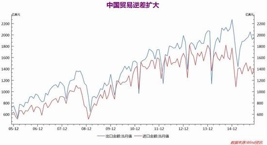 中辉期货(年报):寒冬熊市漫漫