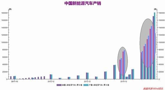 中辉期货(年报):寒冬熊市漫漫