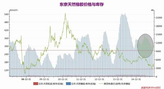 中辉期货(年报):寒冬熊市漫漫