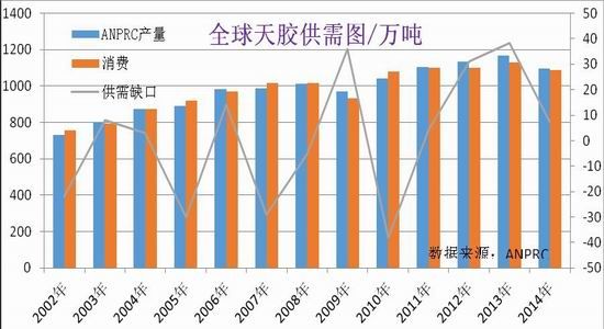 中辉期货(年报):寒冬熊市漫漫