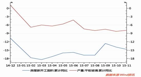 华闻期货(年报):去产能任重道远