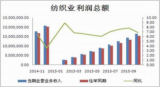 中投期货(年报)：产业洗牌持续