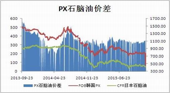 中投期货(年报)：产业洗牌持续