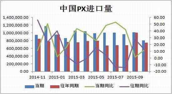 中投期货(年报)：产业洗牌持续