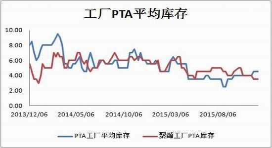 中投期货(年报)：产业洗牌持续