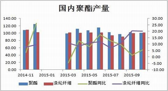 中投期货(年报)：产业洗牌持续