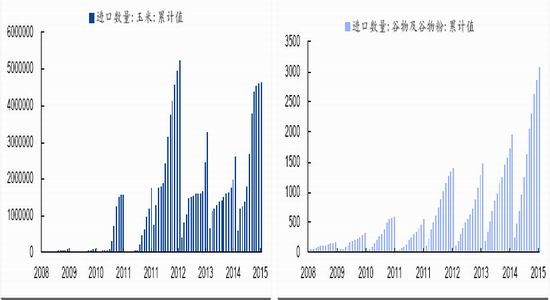 国泰君安(年报):渐进式改革