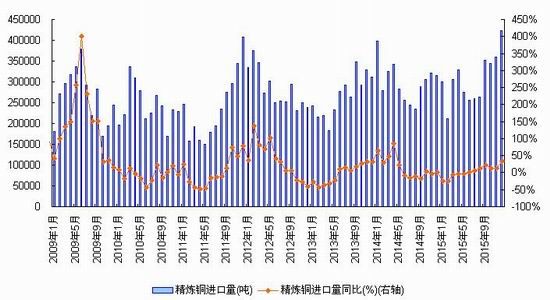 浙商期货:春节假期来临