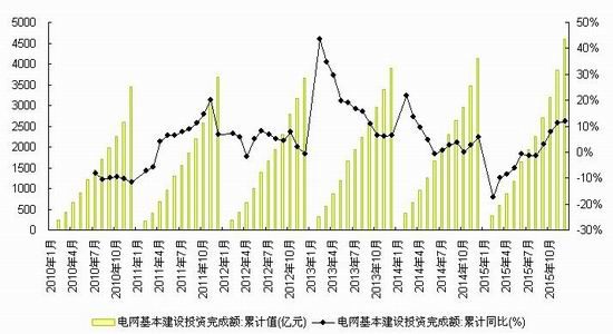 浙商期货:春节假期来临