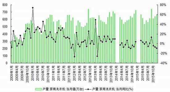 浙商期货:春节假期来临