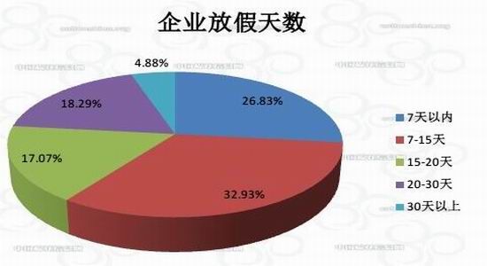 浙商期货：供应压力增大