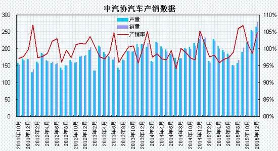 玻璃GDP(3)