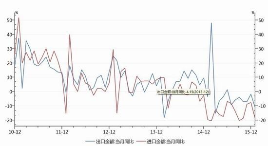 华联期货:短期国债承压 关注央行动向|国债|利率