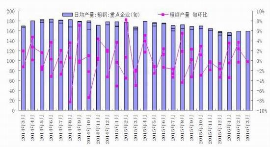 华安经济总量_华安经济开发区线路图