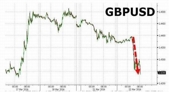 �����ڻ�����Ԫ���ƻع�