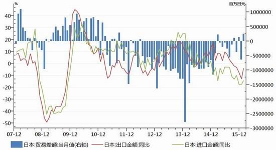 瑞达期货:经济下行风险 货币宽松受限|瑞达期货