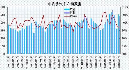 玻璃GDP(3)