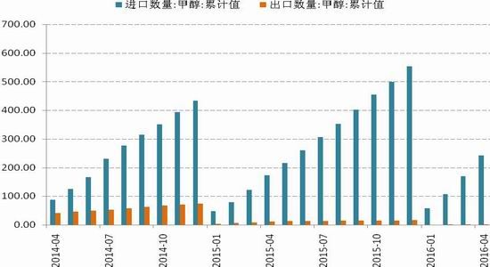 国信期货:货币政策转向
