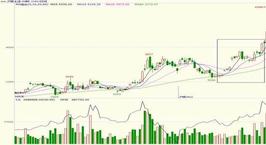 5月份非农就业人口_近五年美国非农就业人口净变化-1月非农就业增加15.7万 前(3)