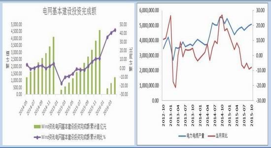 18年经济状况_2018年一季度经济运行情况分析(3)