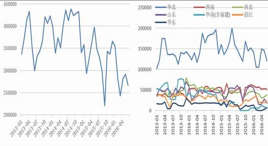 延长石油一年是多少gdp_延长石油(2)