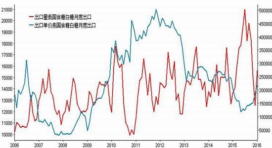 印度12亿人口_普查结果显示印度人口已超12亿(3)