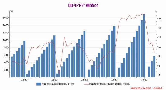 进口商品会影响gdp吗_ag超玩会图片(3)