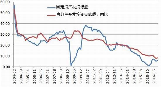 银河期货：需求成本支撑