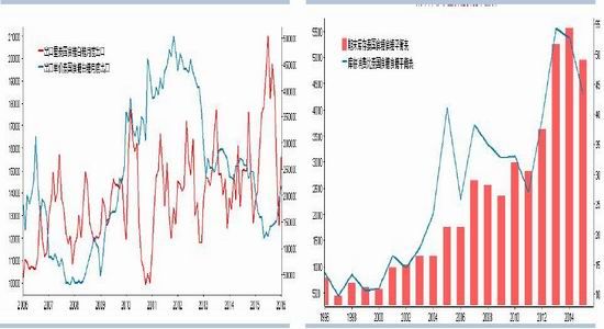 印度 人口政策_印度人口失控(3)