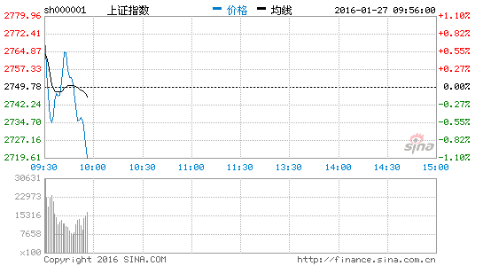 长江经济带概念股_长江经济带概念股有哪些 长江经济带概念股一览(3)