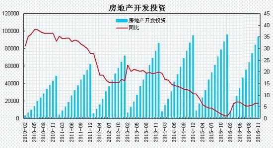 瑞达年报:淡季需求趋缓
