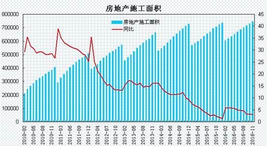 瑞达年报:淡季需求趋缓