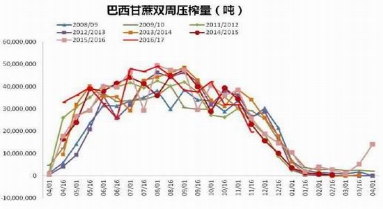 神华年报:天气<a href='http://www.fishea.cn/mall/' target='_blank'>牛市</a>尾声