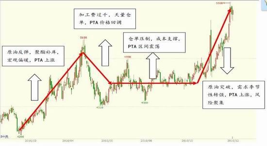 金瑞年报：产能回归力度