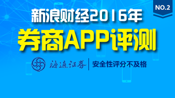 存28个高危漏洞 K线图打开延迟