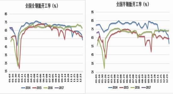信达期货：沪胶向上动力
