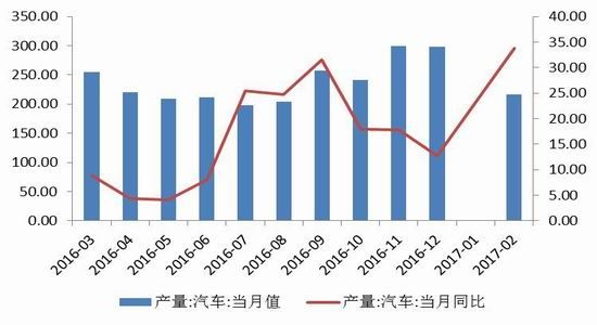 弘业期货:短期难以止跌