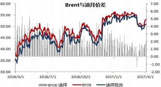浙商期货:多方力量携手