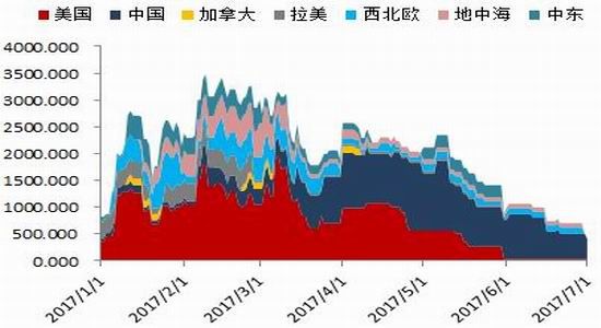 浙商期货:多方力量携手