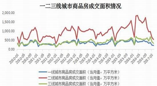 宝城期货:锌市供应偏紧