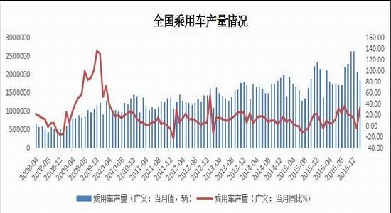 宝城期货:锌市供应偏紧