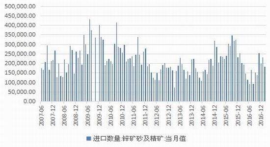 广州期货:利空持续释放