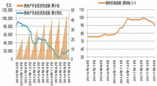 国信期货:锌价震荡整理 镍价短期弱势|国信期货