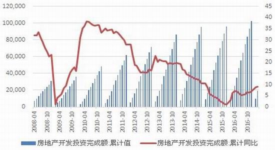 广州期货:库存低基差落