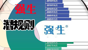 ǿ��Ա������Ǳ����