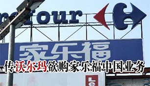 ֪���˳��ֶ�����չ����ָ��й�ҵ��