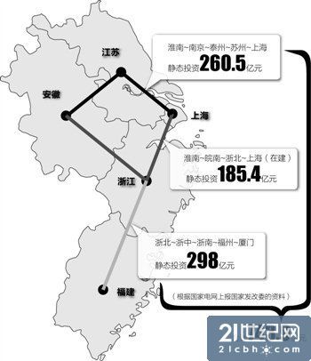 国家电网740亿华东项目被指浪费审批涉违规