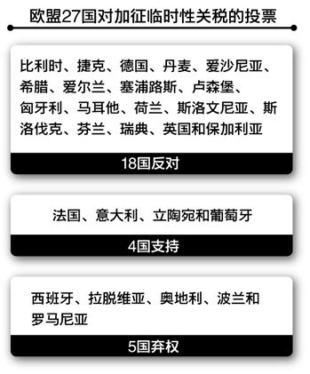 计票结果(截至5月30日)。