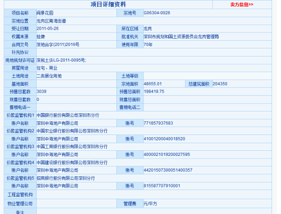 中海被锁项目详细资料。（来源：深圳市规划和国土委员会官网）