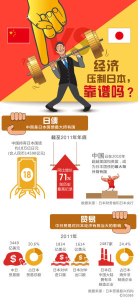 资料图片